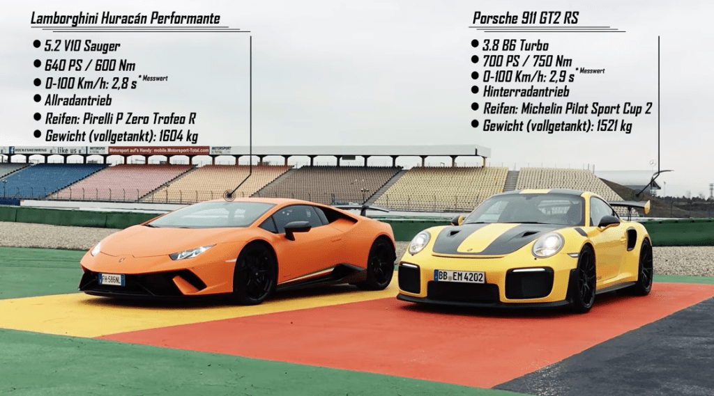 VIDEO Porsche 911 GT2 RS vs Lamborghini Huracán Performante Track Battle