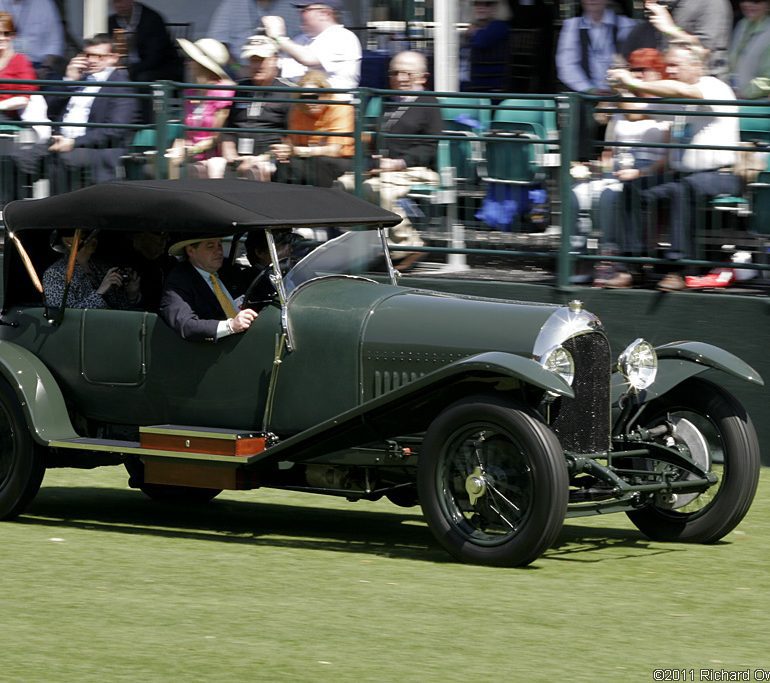 1921→1929 Bentley 3 Litre