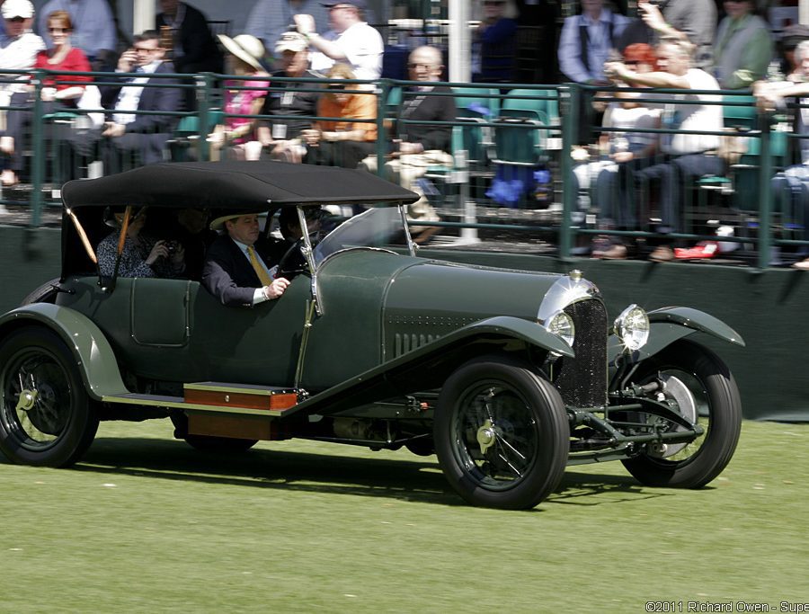 1921→1929 Bentley 3 Litre