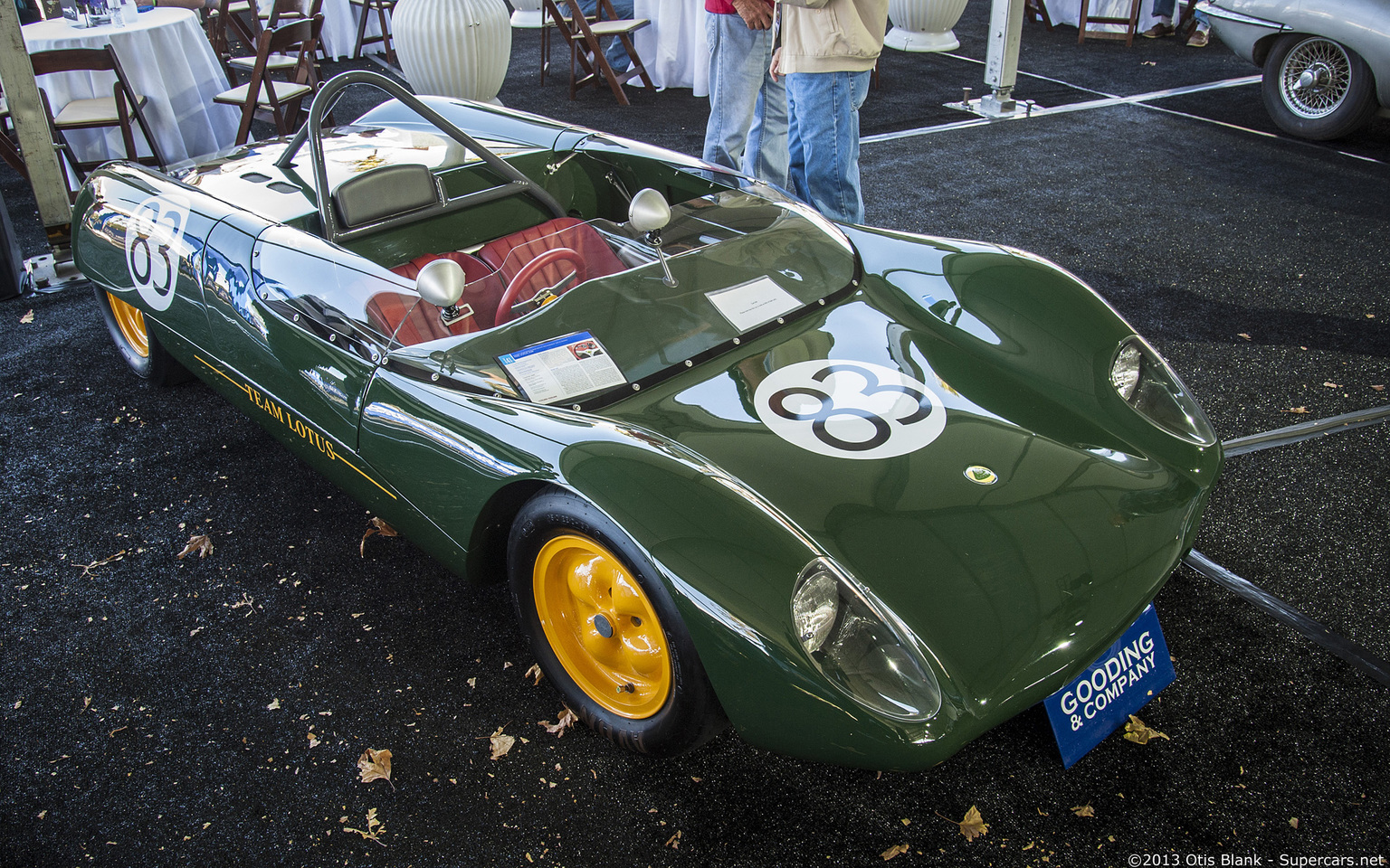 1962→1963 Lotus 23B