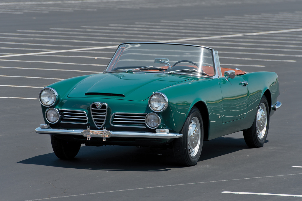 1961→1968 Alfa Romeo 2600