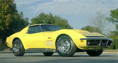 1969 Chevrolet Corvette Stingray ZL1