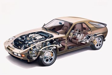 1980 Porsche 928 S