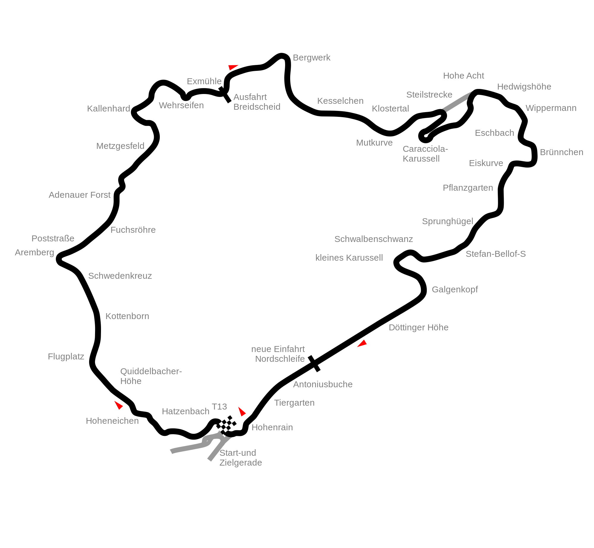 2000px-Circuit_Nürburgring-2013-Nordschleife.svg