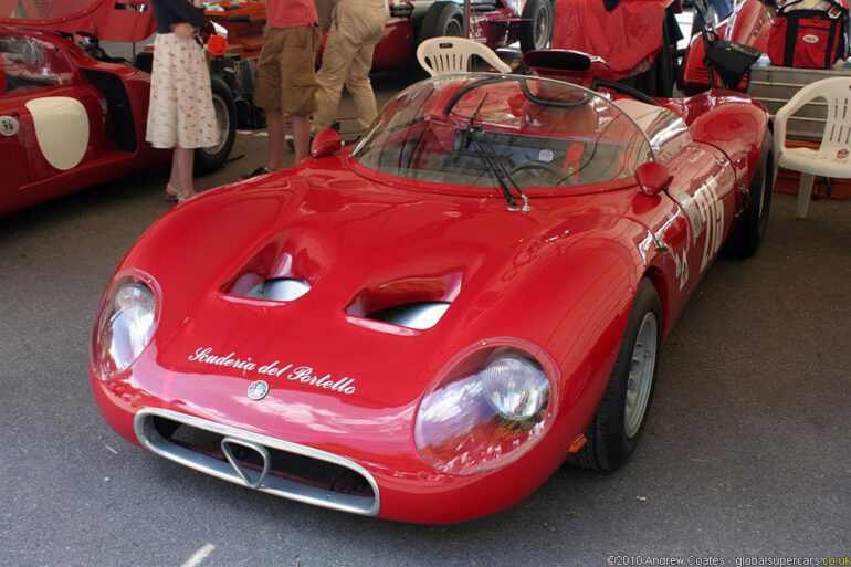 1967 Alfa Romeo T33 ‘Perescopio’ Gallery | | SuperCars.net