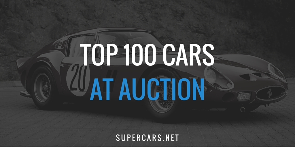 most expensive cars at auction