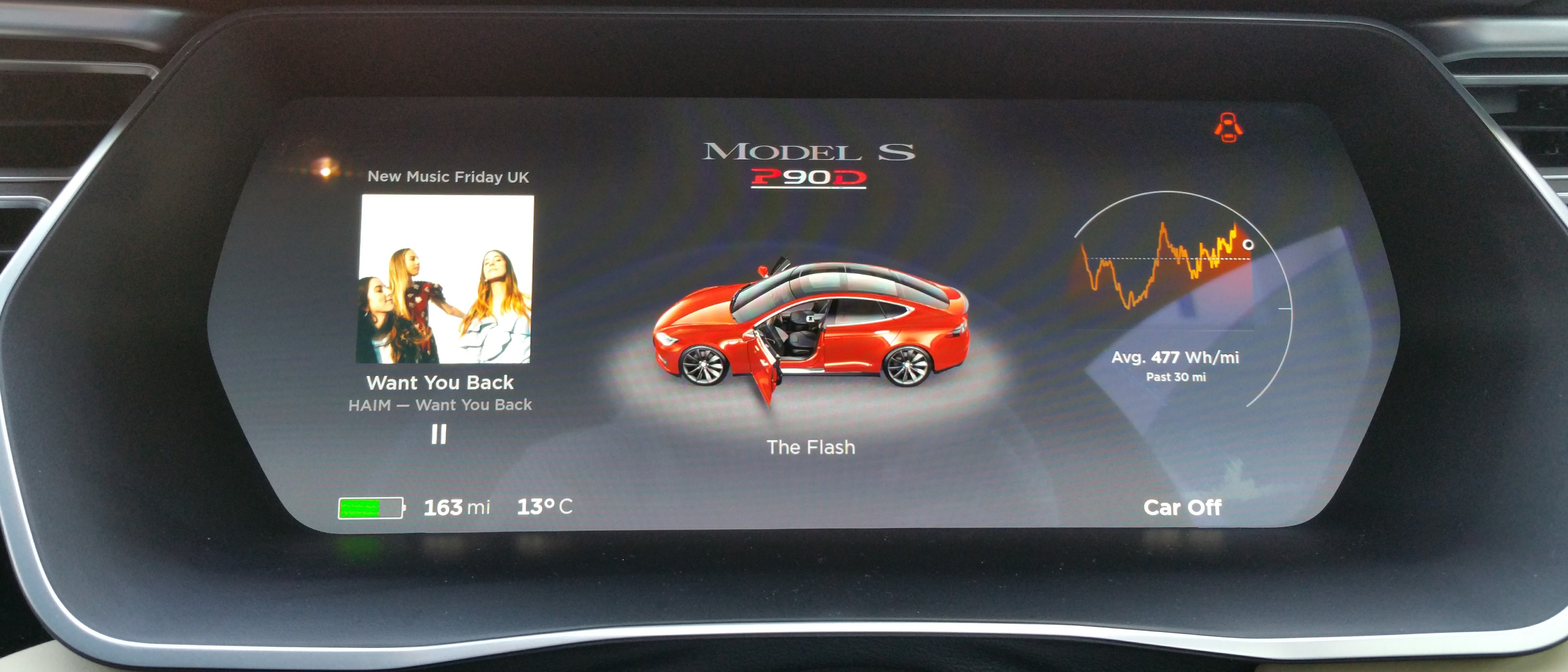 Tesla Model S P90D Dashboard | Photo Credit Jack Matthews McMotorsCars.Blogspot.co.uk