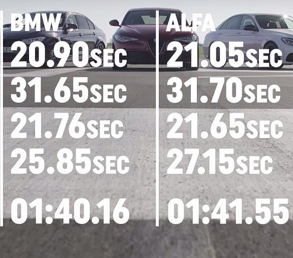 Alfa Romeo Giulia Quadrifoglio vs BMW M3 Competition Pack vs Mercedes-AMG C63 S on Anglesey Circuit