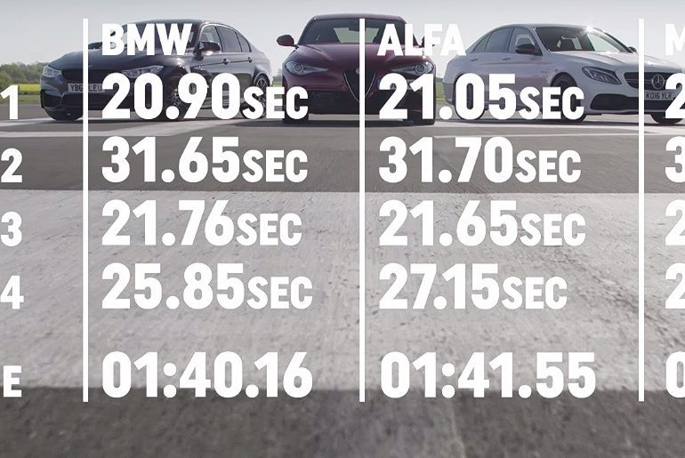 Alfa Romeo Giulia Quadrifoglio vs BMW M3 Competition Pack vs Mercedes-AMG C63 S on Anglesey Circuit