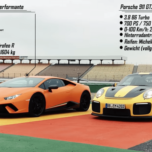 Porsche 911 GT2 RS vs Lamborghini Huracán Performante