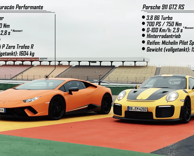 Porsche 911 GT2 RS vs Lamborghini Huracán Performante