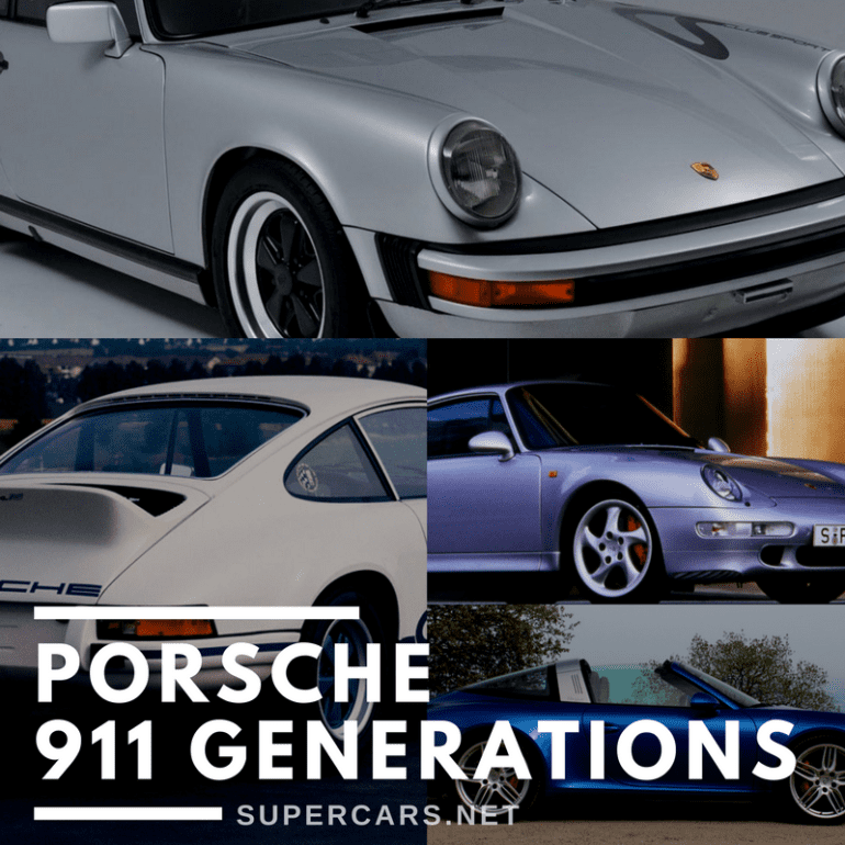 Porsche 911 & Model – Supercars.net