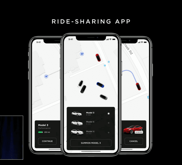 Tesla - Autonomous Ride Sharing Service