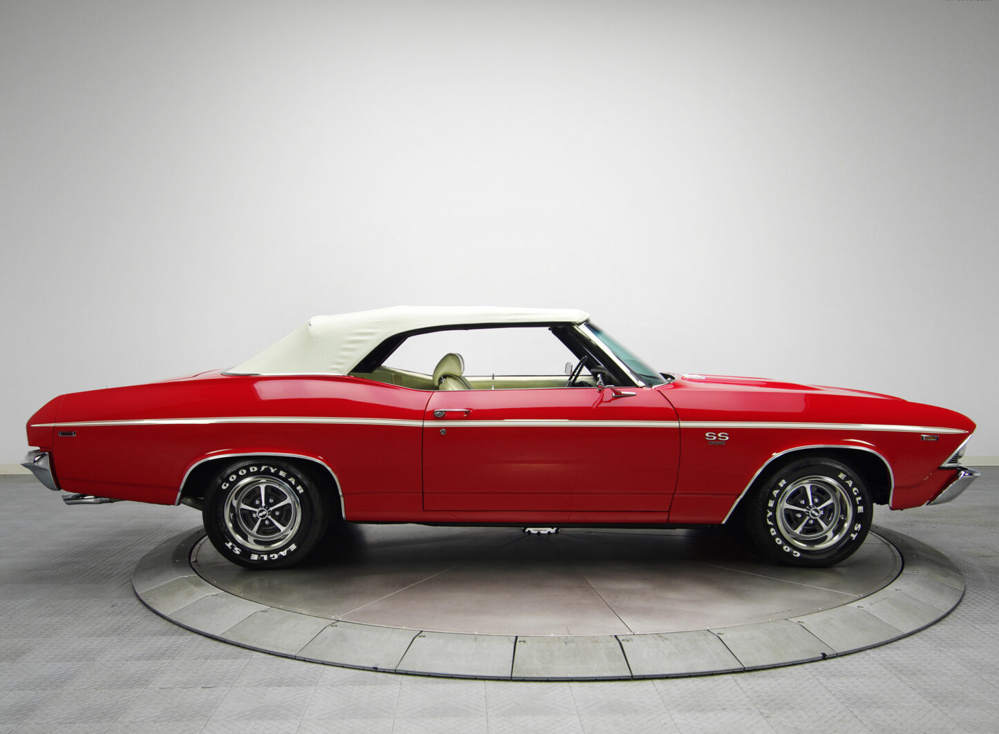 1969 Chevrolet Chevelle SS 396 Convertible Wallpapers | VirusCars